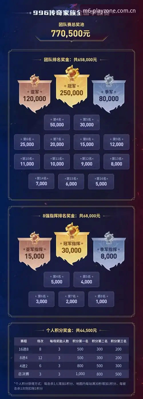 M6娱乐官方APP M6娱乐官方APP深度评测:是否真能实现竞技与休闲的无缝衔接?