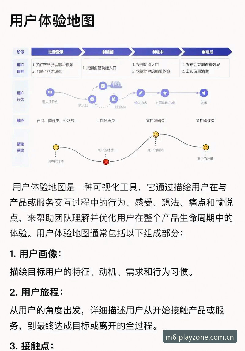 M6娱乐平台操作指南全解析：从下载到注册的详细步骤与用户真实体验